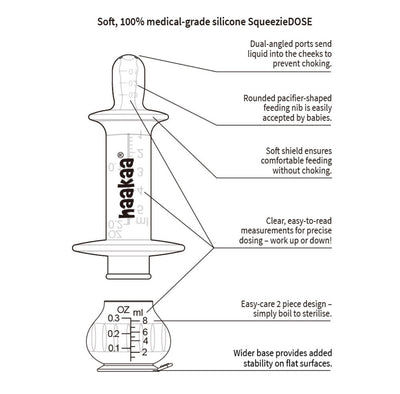 Haakaa - SqueezieDose Silicone Dispenser - Swanky Boutique