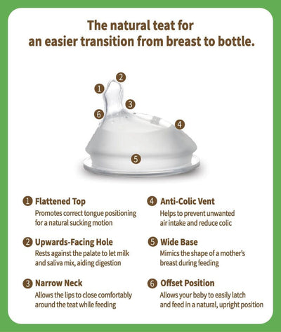 Haakaa Generation 3 Glass Baby Bottle 120ml - Peach