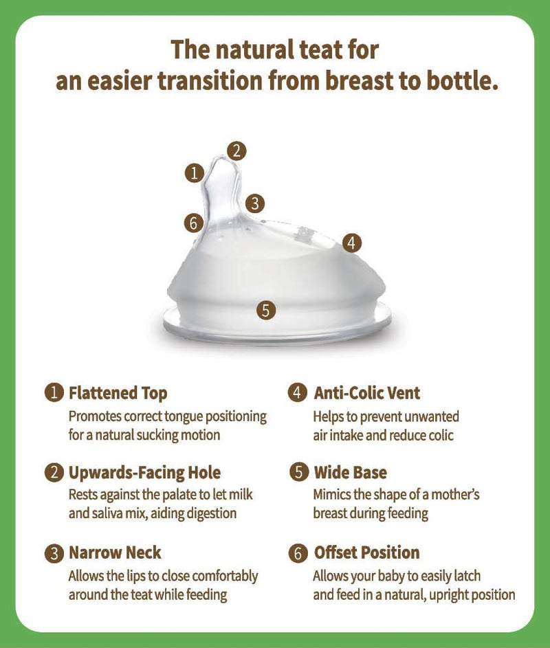 Haakaa Generation 3 Glass Baby Bottle 120ml - Peach