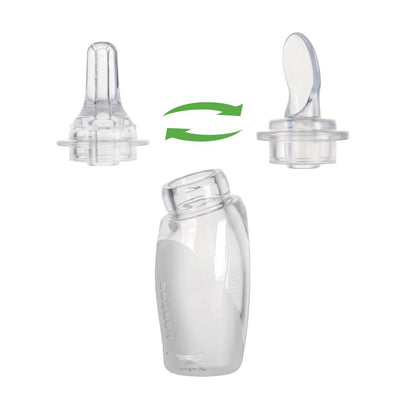 Penguin Dual Feeding Syringe Set