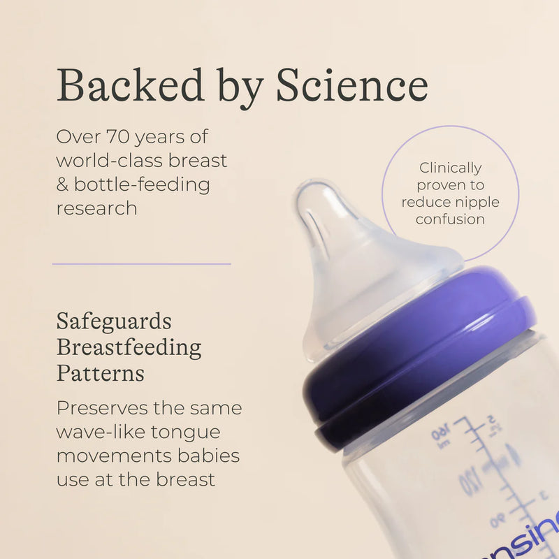 Feeding Bottle Starter Set