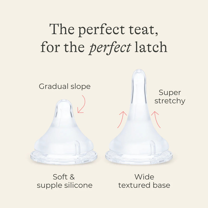 Feeding Bottle Starter Set