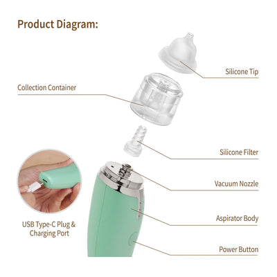 Haakaa Rechargeable Baby Nasal Aspirator - Swanky Boutique Malta