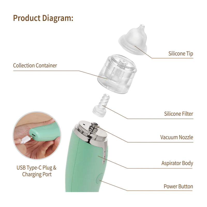 Haakaa Rechargeable Baby Nasal Aspirator - Swanky Boutique Malta