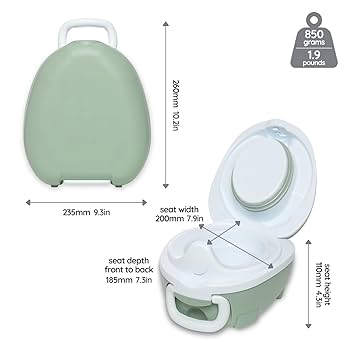 My Carry Potty - Pastel Green