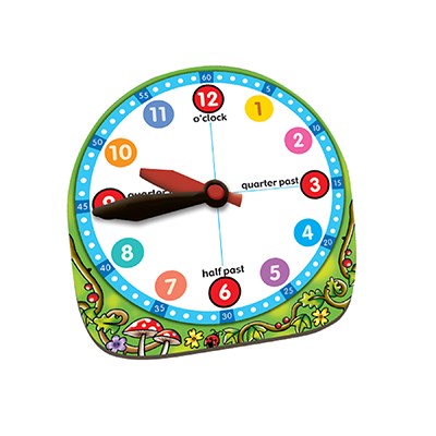 Game (Board Game) -  What&