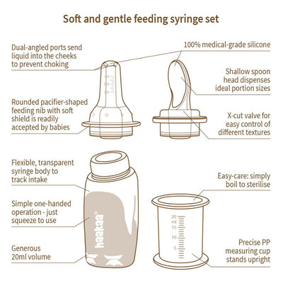 Penguin Dual Feeding Syringe Set