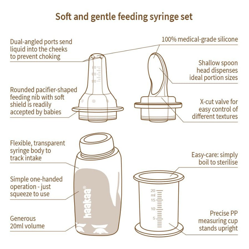 Penguin Dual Feeding Syringe Set