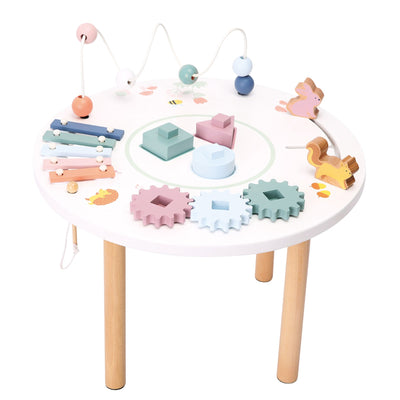 Activity Table - Forest (2+ Years)