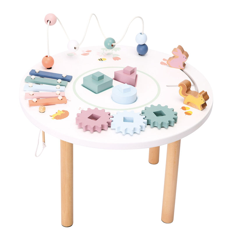 Activity Table - Forest (2+ Years)