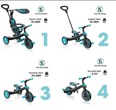 Tricycle 4-in-1 (10 Months - 5 Years), Explorer - Teal