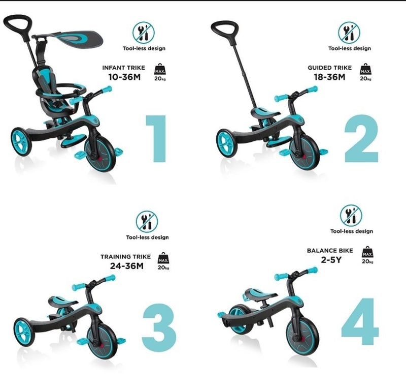 Globber - Tricycle 4-in-1 10 Months - 5 Years Explorer Teal - Swanky Boutique