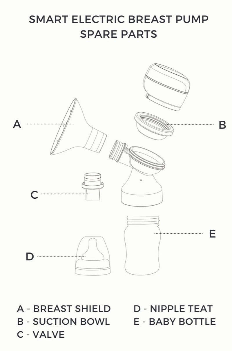 Baby bottle (180ml) (BPA Free) with non-collapsible teat